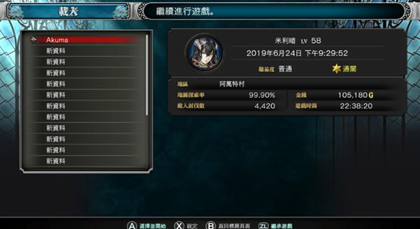 Ѫҹ֮ʽ浵_Ѫҹ֮ʽ浵 v1.0 Geminize-ĵ