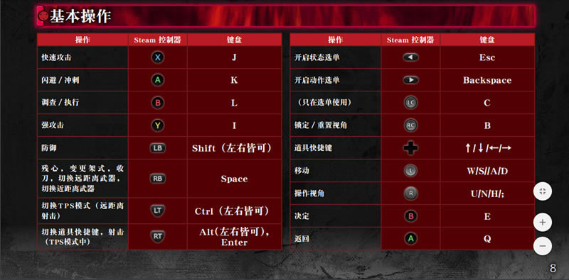 ������ѧϰ�����ء���������ȫ�� �ⰲװ��ɫ����ѧϰ��-���ĵ���