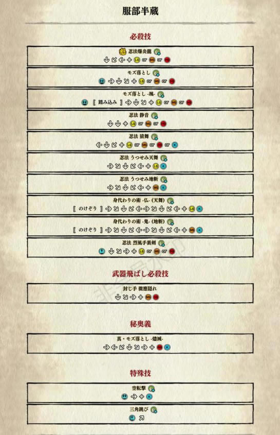 ������س��б���ͼ