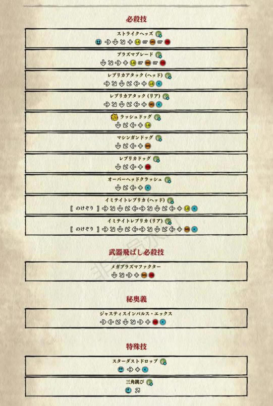 �Ӷ����س��б���ͼ