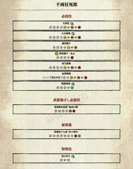 ǧ�������ɳ��б���ͼ