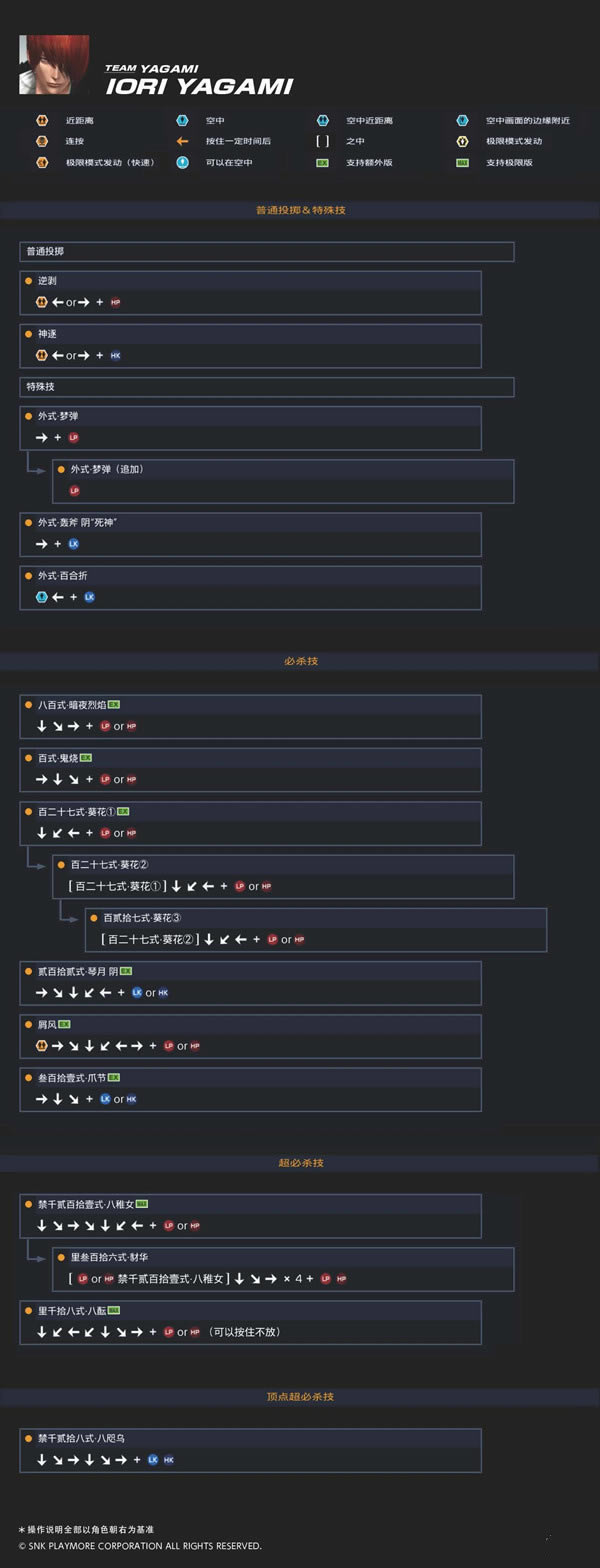 ȭ��14�������ɫ���б�