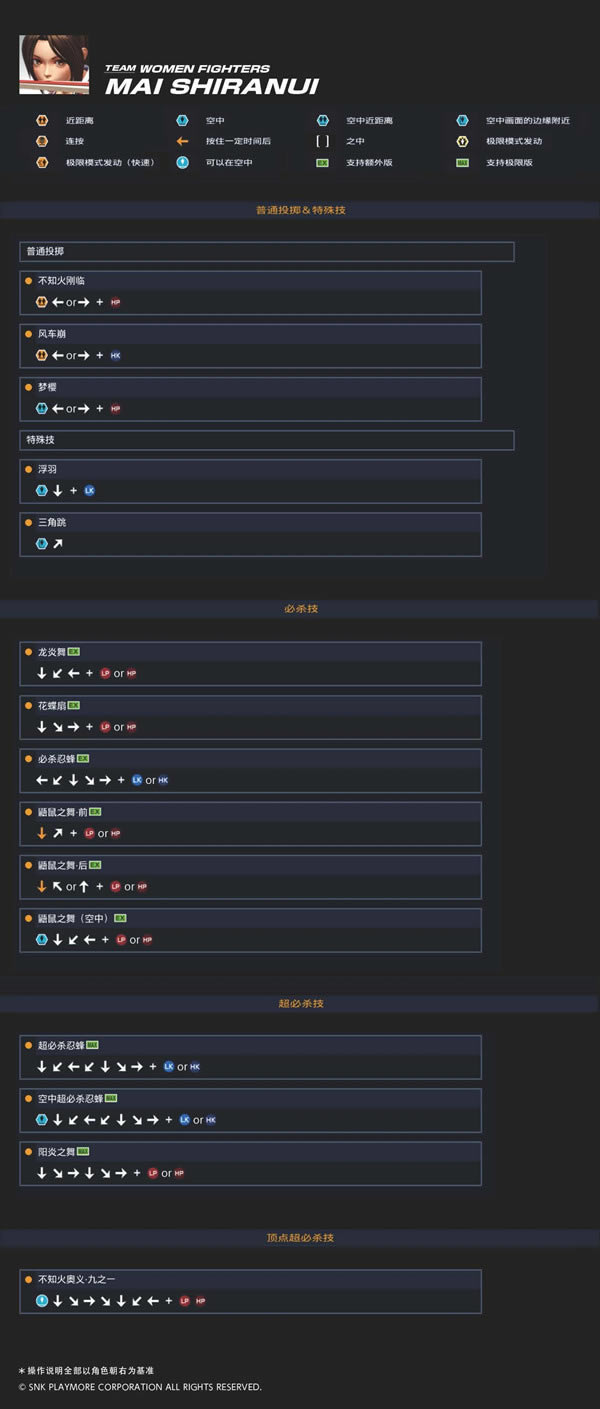 ȭ��14�������ɫ���б�