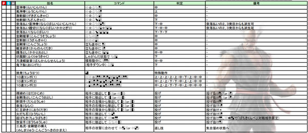 ��ȭ7ѧϰ�湥��