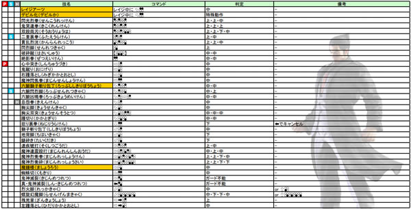 ��ȭ7ѧϰ�湥��