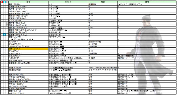 ��ȭ7ѧϰ�湥��