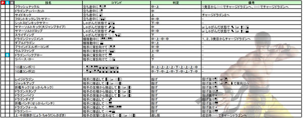 ��ȭ7ѧϰ�湥��