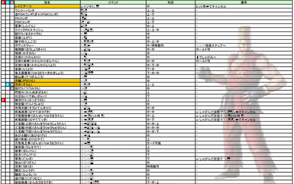 ��ȭ7ѧϰ�湥��