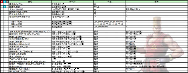 ��ȭ7ѧϰ�湥��