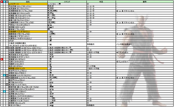 ��ȭ7���б�