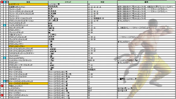 ��ȭ7���б�