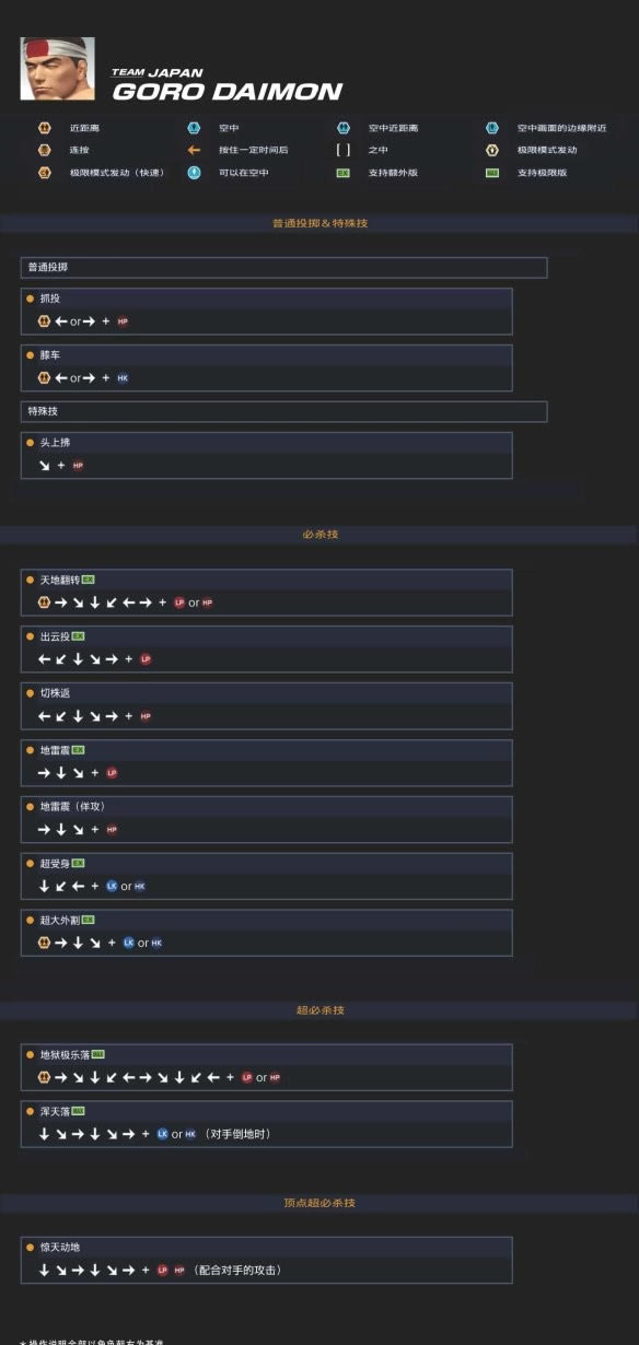 ���� ����