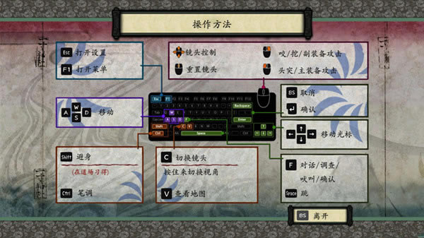 溺_񣺾溺 v2.0 3DM[δϼ]-ĵ