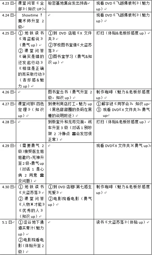 Ů������¼5�ʼҰ�һ��Ŀ��������2