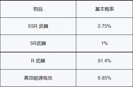 ������steam������steam���ʷ����� �����԰�-���ĵ���