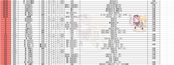 Ӣ�۴�˵��֮�켣ȫ����ͼ��