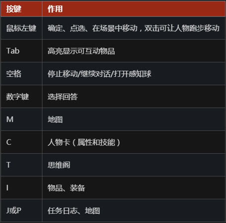 �����ֵ�˹��ѧϰ�����ء����ֵ�˹�ƹٷ���ʽ���İ� ��ɫ�ⰲװ��-���ĵ���