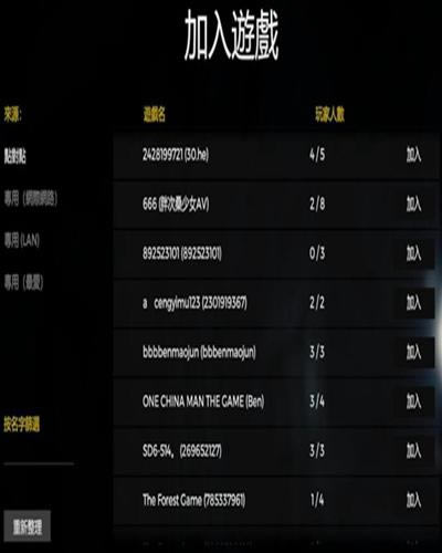 The Forest森林游戏怎么联机?