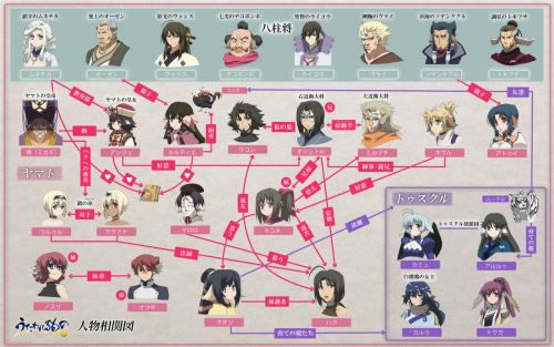 【传颂之物虚伪的假面游戏下载】传颂之物虚伪的假面百度云下载 PC版中文学习版-开心电玩