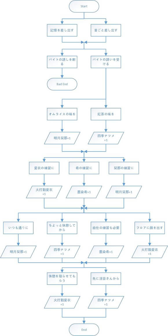 �ǹ⿧�ȹ�������֮������