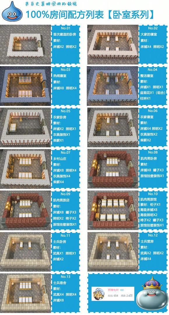 ���߶���������С���2�����䷽