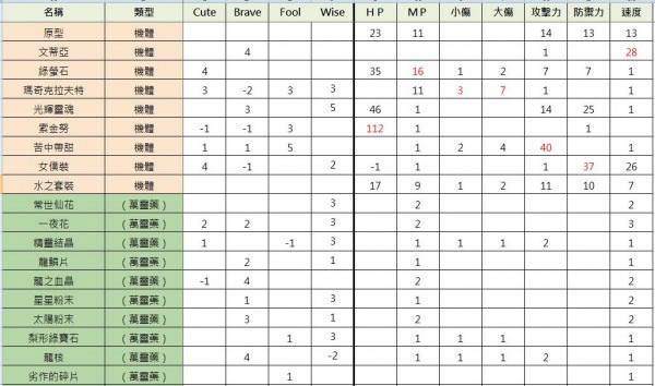 ���շƵ����𹤷�ѧϰ�桿�շƵ����𹤷�����ѧϰ������ ������Դ-���ĵ���