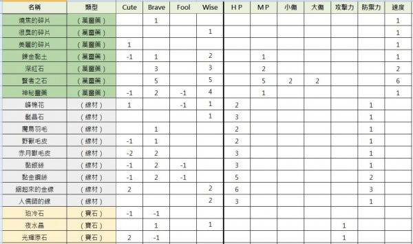 ���շƵ����𹤷�ѧϰ�桿�շƵ����𹤷�����ѧϰ������ ������Դ-���ĵ���