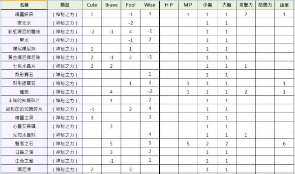 ���շƵ����𹤷�ѧϰ�桿�շƵ����𹤷�����ѧϰ������ ������Դ-���ĵ���