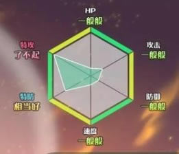 �����鱦���� lets goƤ������������δ���ܰ����ء����鱦���� lets goƤ��������(��PC��switchģ����) ���İ�-���ĵ���