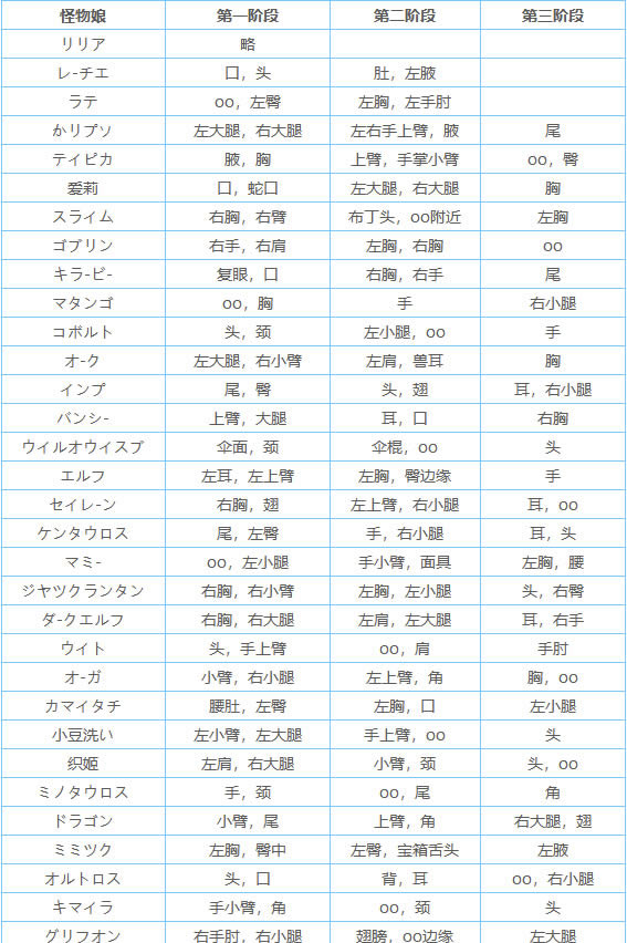 �޽�͹���������ʷѧϰ������