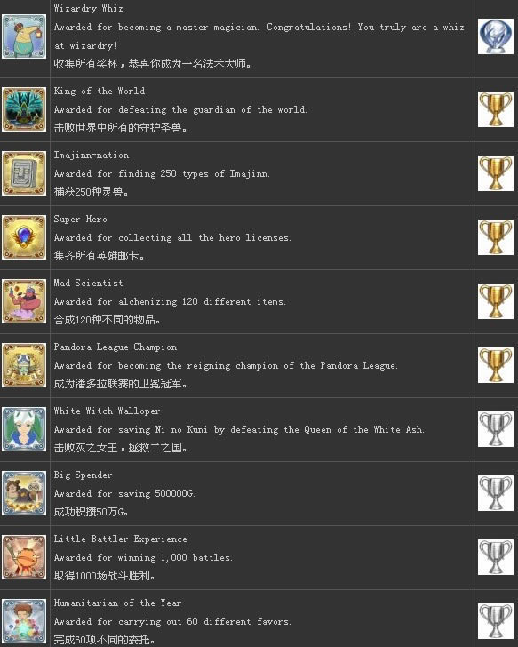 ����֮����ɫʥ�ҵ�Ů��ѧϰ�桿��֮����ɫʥ�ҵ�Ů������ ��ɫ�ⰲװ�������ư�-���ĵ���