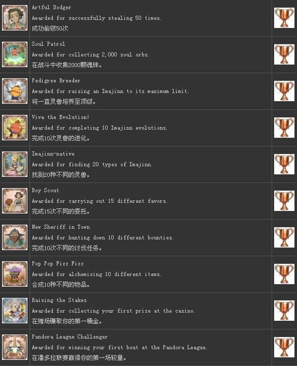 ����֮����ɫʥ�ҵ�Ů��ѧϰ�桿��֮����ɫʥ�ҵ�Ů������ ��ɫ�ⰲװ�������ư�-���ĵ���