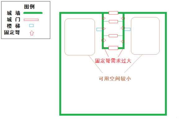 【剑士中文版】剑士(kenshi)中文版下载 完整汉化版-开心电玩