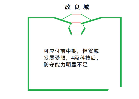 【剑士中文版】剑士(kenshi)中文版下载 完整汉化版-开心电玩