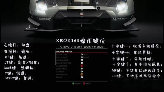 �������������İ����˵��