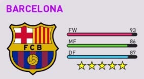 ʵ������2020��Ա����ֵ����һ��1