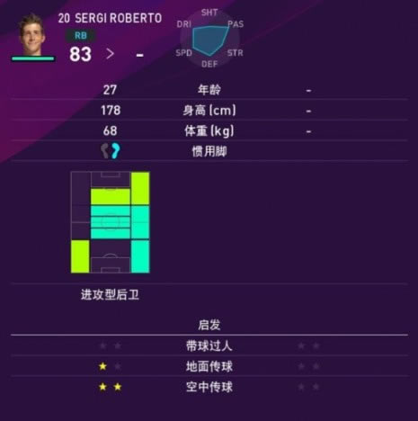 ʵ������2020��Ա����ֵ����һ��3