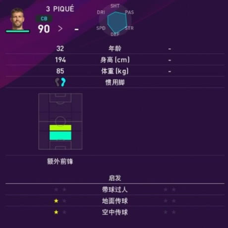 ʵ������2020��Ա����ֵ����һ��4