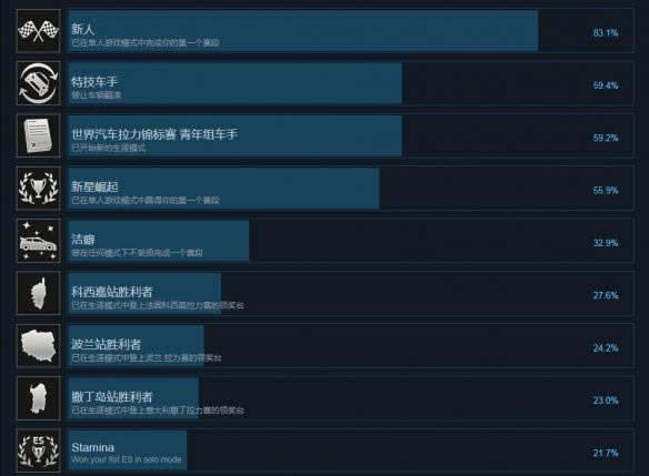 ����������������7���İ桿��������������7ѧϰ������ ȫDLC������-���ĵ���