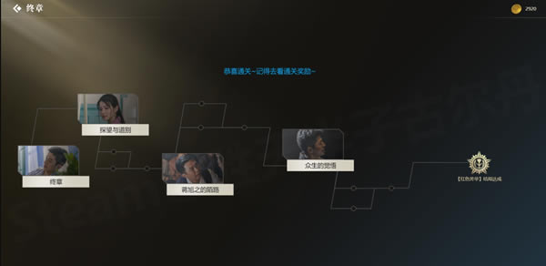 ��Ϸ����1