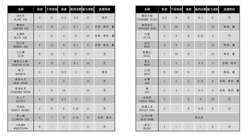 ����ʧɭ��ѧϰ�����ء���ʧɭ����Ѱ� �ⰲװ��ɫ���İ�-���ĵ���