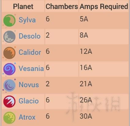 ����̽�ռ����°湥��