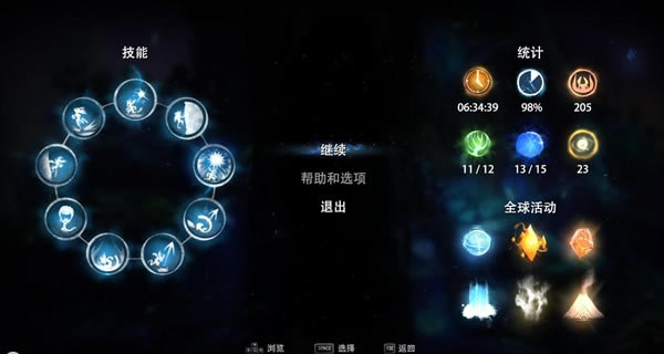 ������ڰ�ɭ�����İ湥��