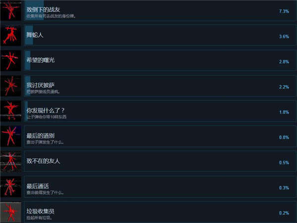 Ů�ײ������ɾ�һ��2