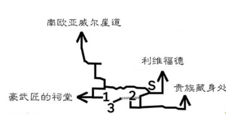 ��·����pc�ƽ����Ϸ����1