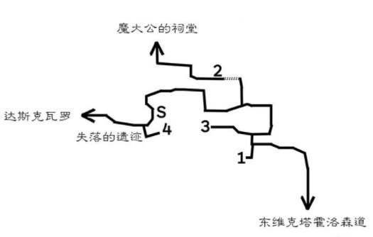 ��·����pc�ƽ����Ϸ����3