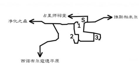 ��·����pc�ƽ����Ϸ����5