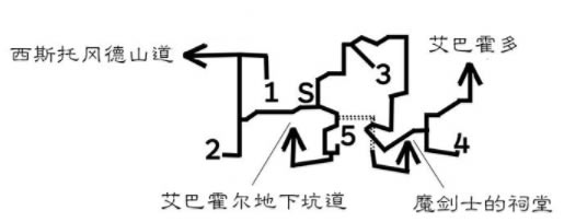 ��·����pc�ƽ����Ϸ����7