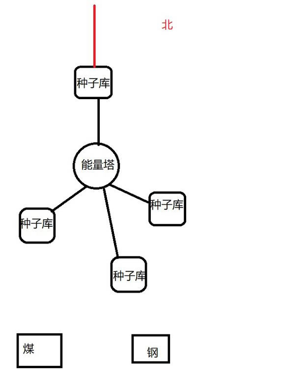 ������ʱ��ѧϰ�桿����ʱ��������� ����ѧϰ��-���ĵ���