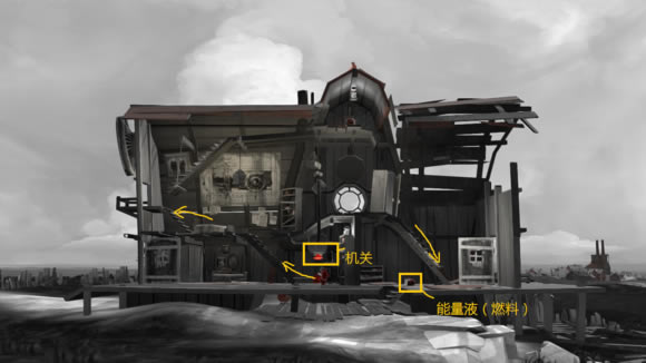 ��Զ���·�ѧϰ�桿Զ���·�������� ����ѧϰ��-���ĵ���